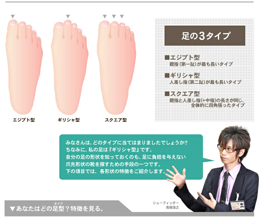 子ども靴専門店のゲンキ・キッズお子様の正しい足のサイズ知っていますか