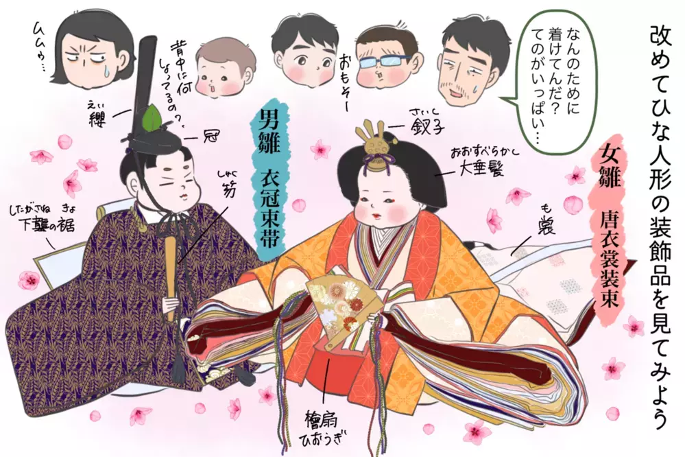 お内裏様とお雛様は、左右どっち？どちらに飾る？男雛と女雛の位置は？飾り方 – 雛人形のひなせい