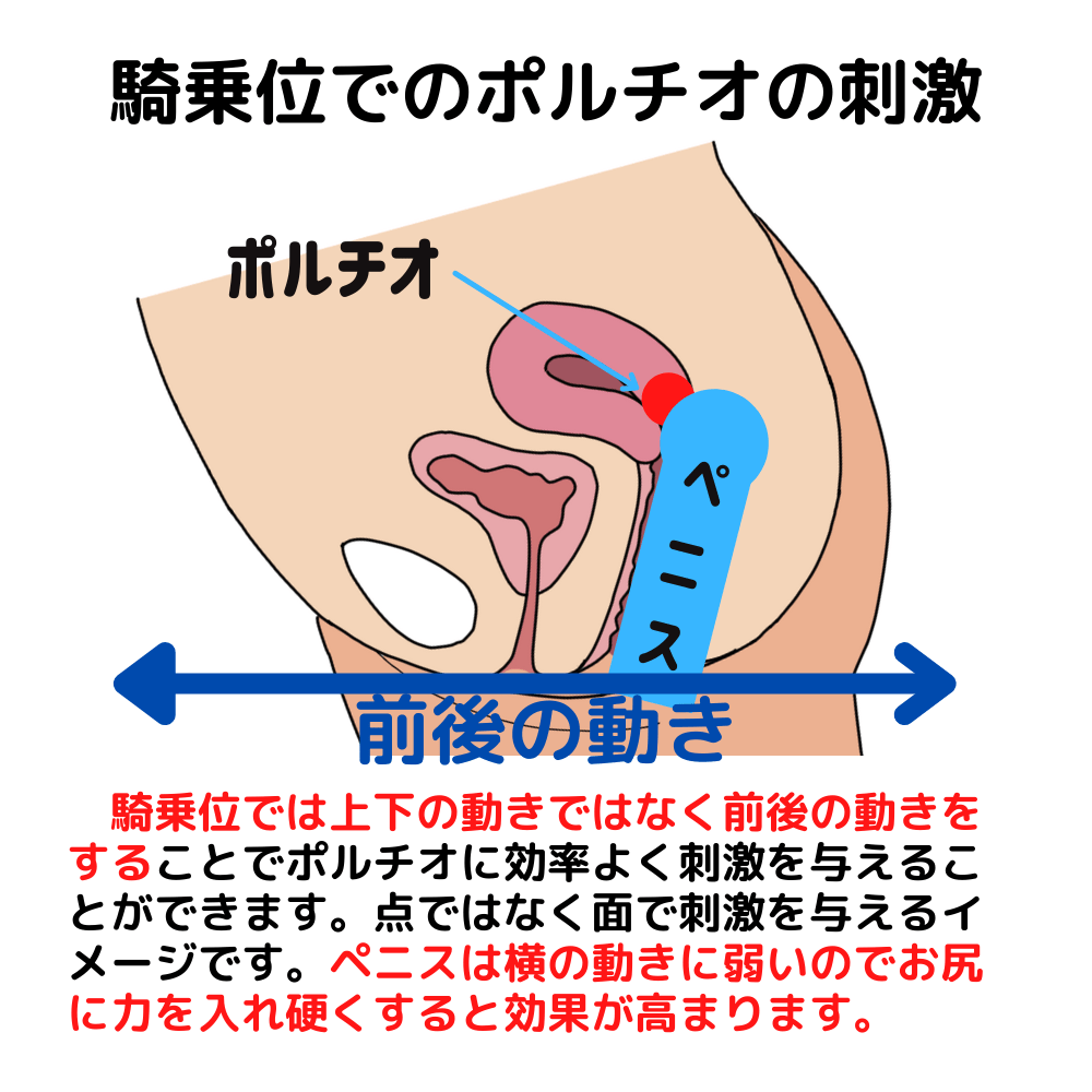 中イキのやり方・コツとは？膣イキにおすすめの体位やコツを丁寧解説【快感スタイル】