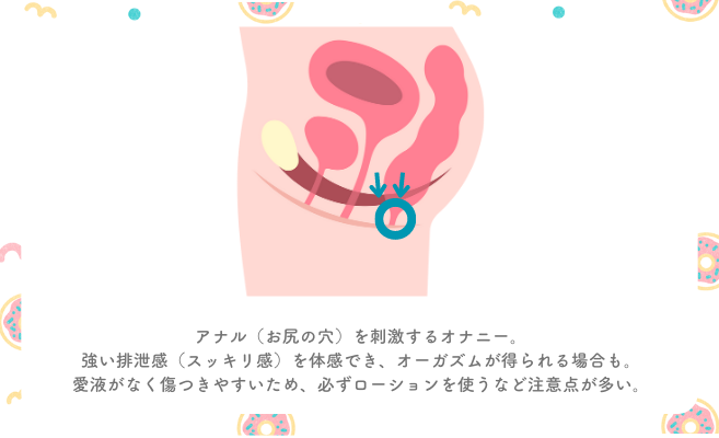 こんなのなかった！新快感フーゾク３０☆オナニーが１００倍気持ちよくなる☆今、そこにある差別☆地球の女どもはこの武器の誘惑に耐えられるのか☆裏モノＪＡＰＡＮ  -