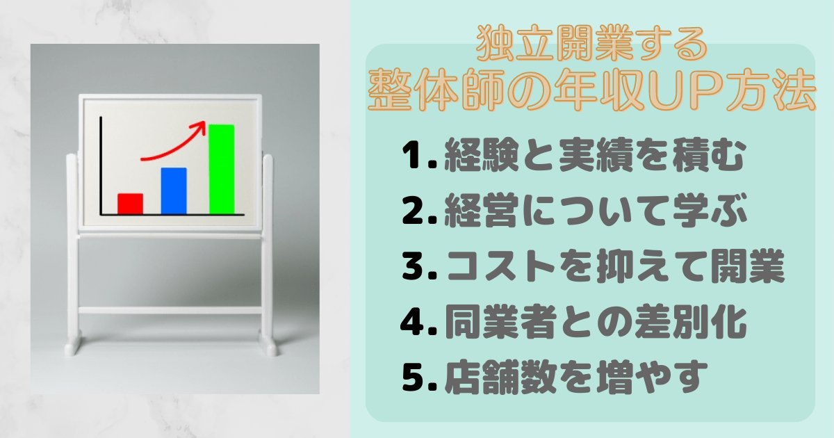 整体師になりたい！おすすめの資格や仕事内容、求人の探し方など整体師について徹底解説 | モアリジョブ