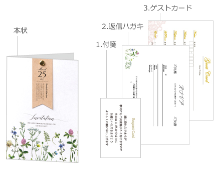 結婚式 招待状 Glanz ネイビーハッピーリーフの結婚式 招待状