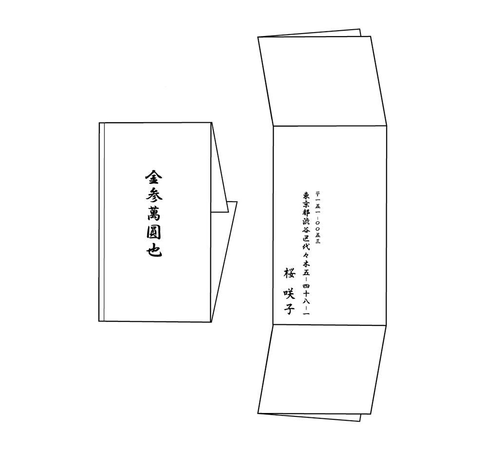 ご祝儀袋に書く名前・書き方と包み方 個人・夫婦・団体別- HAPiCO