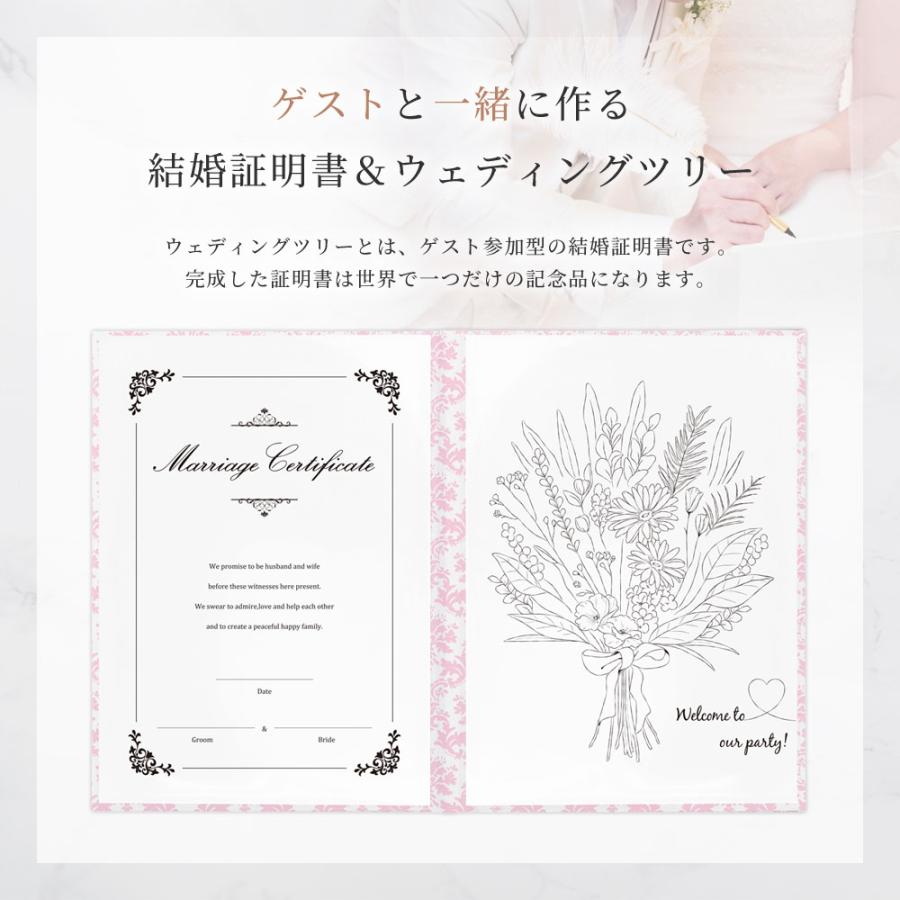 ウェディングツリー 結婚証明書 A3 写真 オリジナル 木 参加型 マーメイド ウェディングツリーanco 結婚証明書 名前も記入しやすいウィンドウタイプ 指紋部分がわかりやすい ガーランドタイプ 華やかになるフラワータイプなど ご希望に合わせて選んでいただいてます