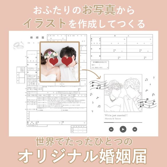 オリジナル婚姻届のデザインを依頼できるデザイナーココナラ