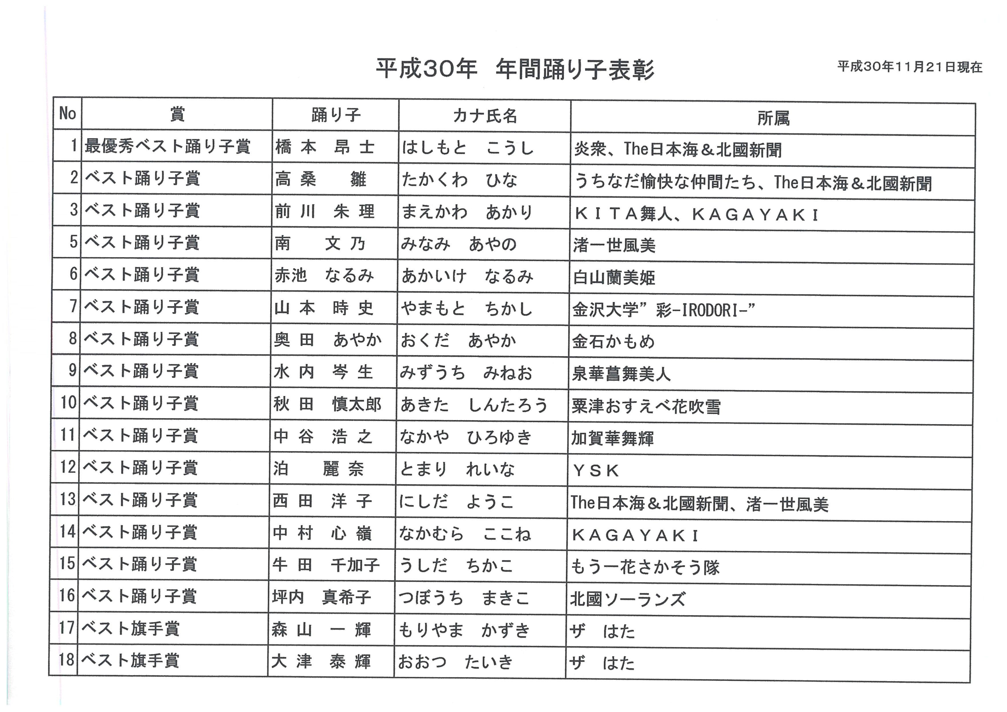 王様に捧ぐ薬指】橋本環奈のドラマ衣装 シーン別 全話まとめ！はねだ