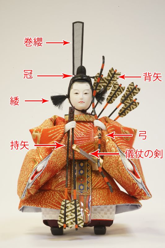 愛宝作 雛人形 13人揃 三人官女・五人囃子・随身・仕丁