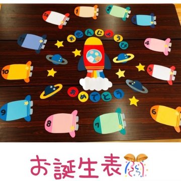 お誕生日表 船 保育園 幼稚園 壁面 - メルカリ