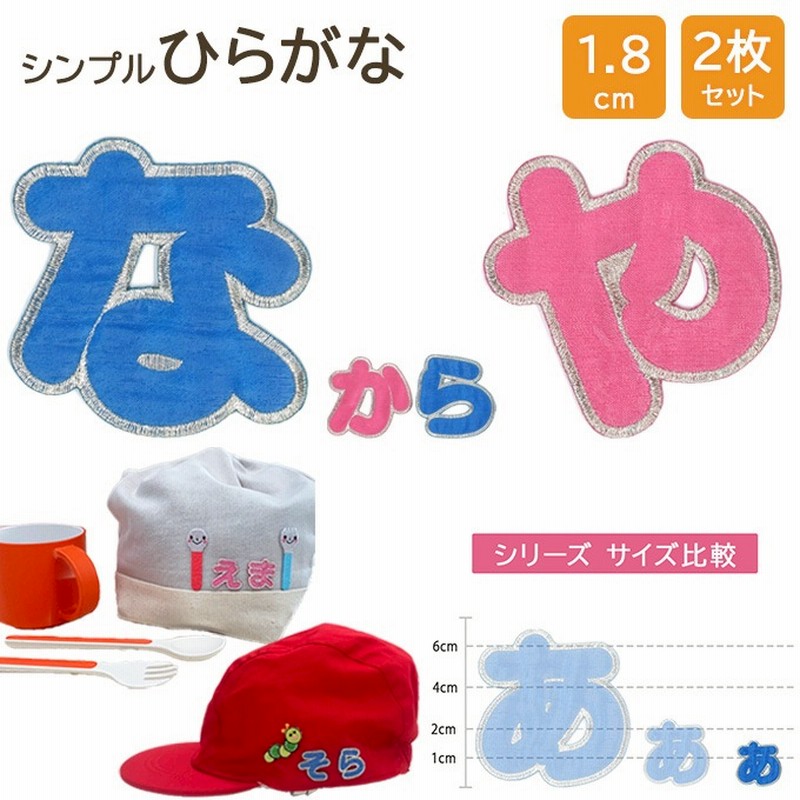 左右対称の男の子の名前 二文字編 真、貴、奏、など、左右対称の漢字を組み合わせた二文字の名前です。 左右対称の名前は調和が取れた美しさと安定感があり、印象に残りやすくなります。・ ▽左右対称の名前をもっと見る https:pon-navi.net nazuke popular sayutaisho