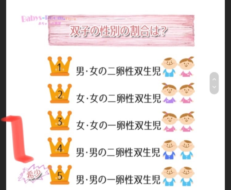 お顔そっくりだった“男女の双子”赤ちゃん→2年後「待って！？」「可愛い笑笑笑」驚きの現在が100万再生 1 3育児 ねとらぼ