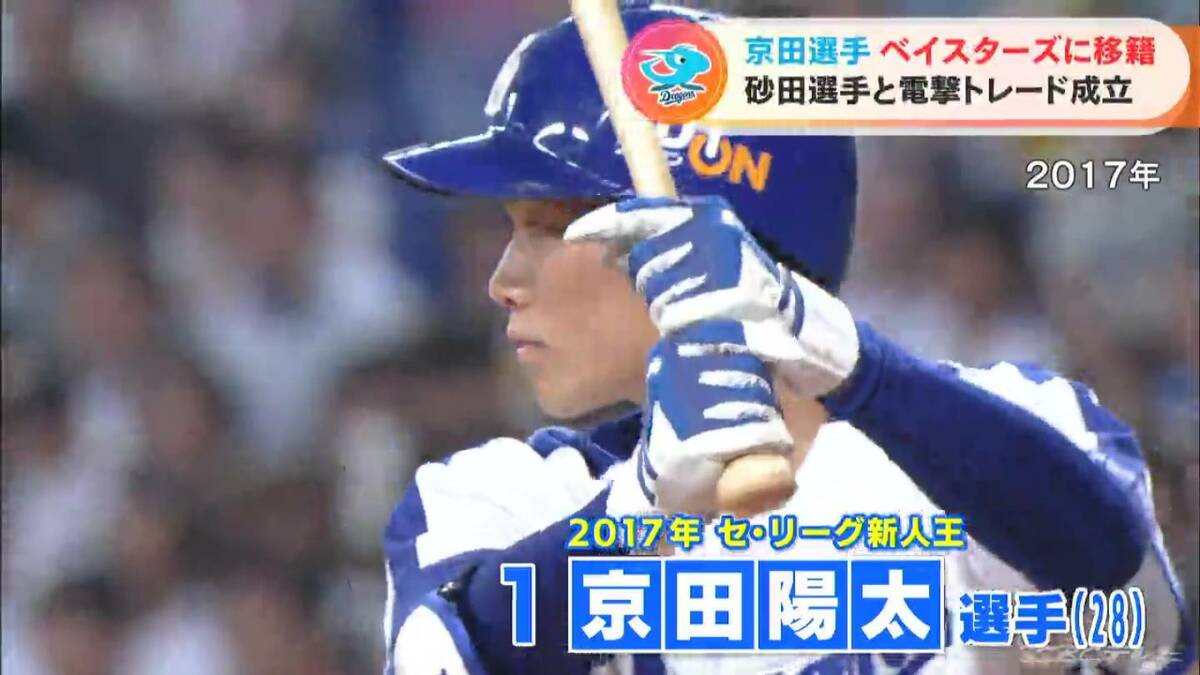 活発な移籍市場、今オフ6件目のトレード成立 中日は4日間で内野2人放出 18日の去就Full-Count