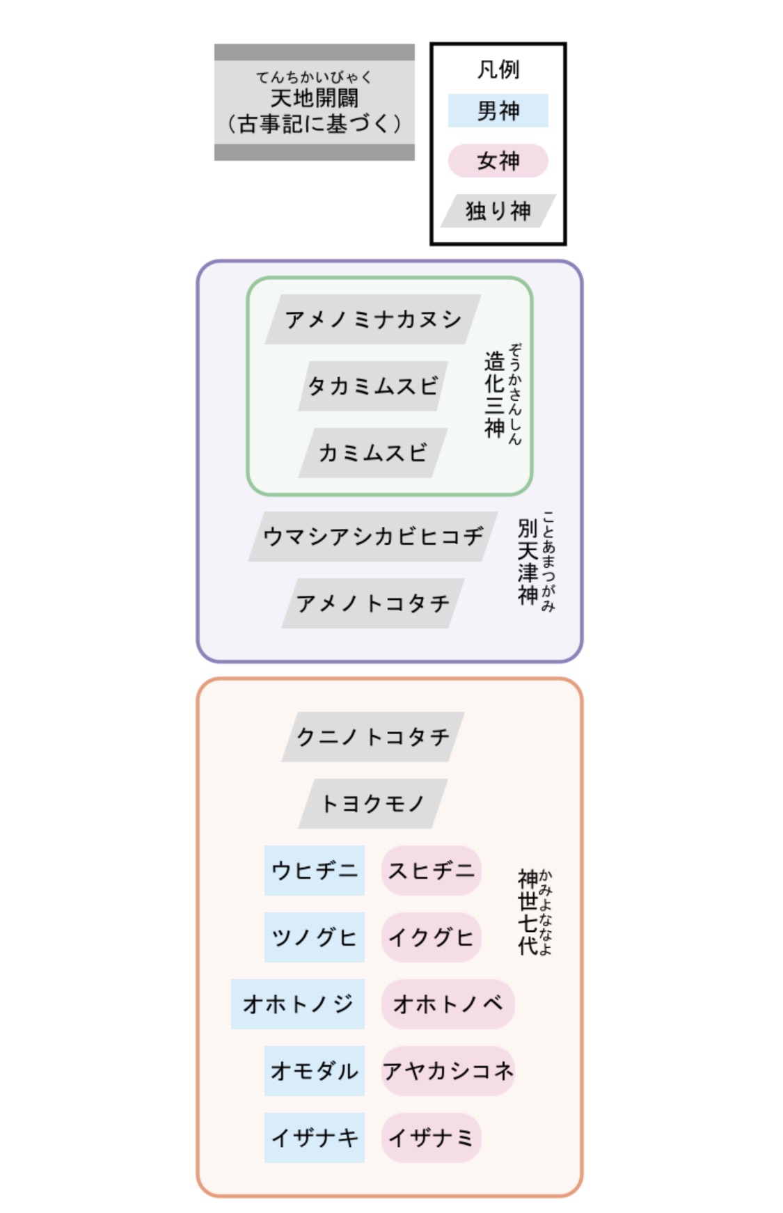 アダムとエバ」の絵画作品をまとめてみた！R&B文学オヤジ