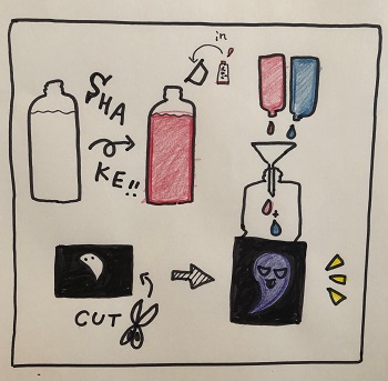お誕生日会 ペープサート マジック 保育園 保育教材 出し物 ケーキ プレゼント - メルカリ