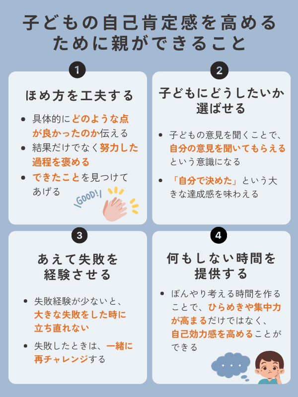 写真を貼ると、子どもの“自己肯定感”が向上することが明らかに「写真でほめる」という、子育て新習慣の啓発活動「ほめ写プロジェクト」本格始動!ほめ写プロジェクトPR事務局のプレスリリース
