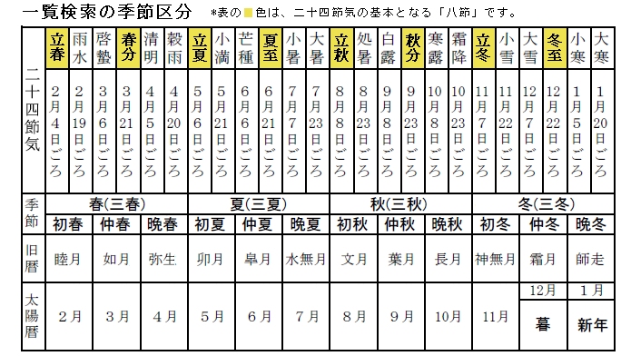 私と結婚した事、後悔していませんか？【単行本版】3』新刊記念  素敵なロマンス&少女宣言フェア（2024年12月24日開始）｜漫画（まんが）・電子書籍のコミックシーモア