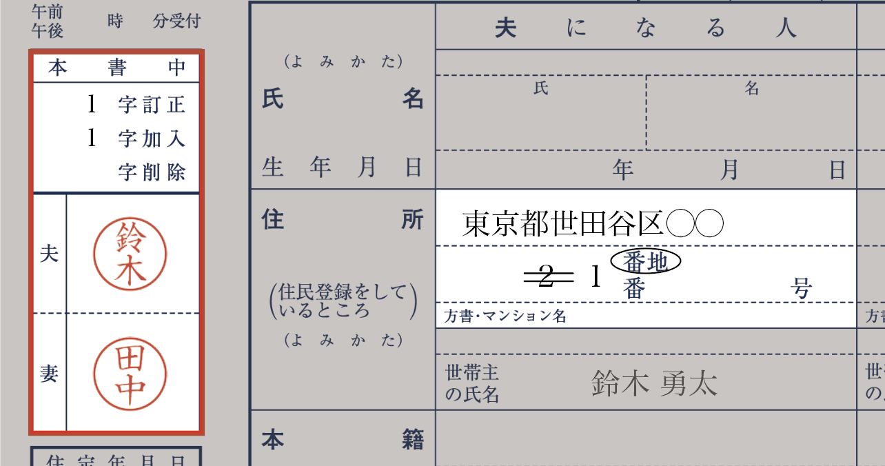 結婚世田谷区公式ホームページ