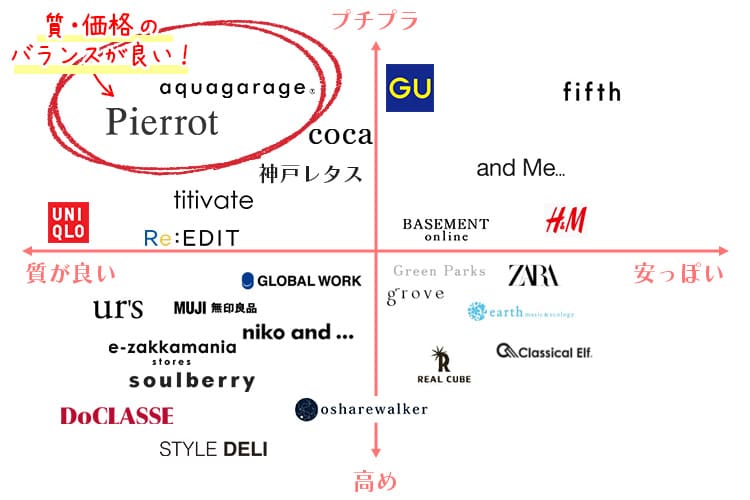 家族コーデ: 秋のディズニーシミラールック