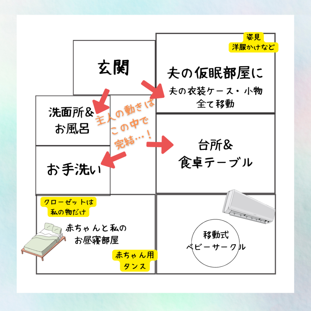 子育てしやすい、日当たりの良い間取りの家 33坪4LDK2階建 No.26Bみゆう間取り相談室