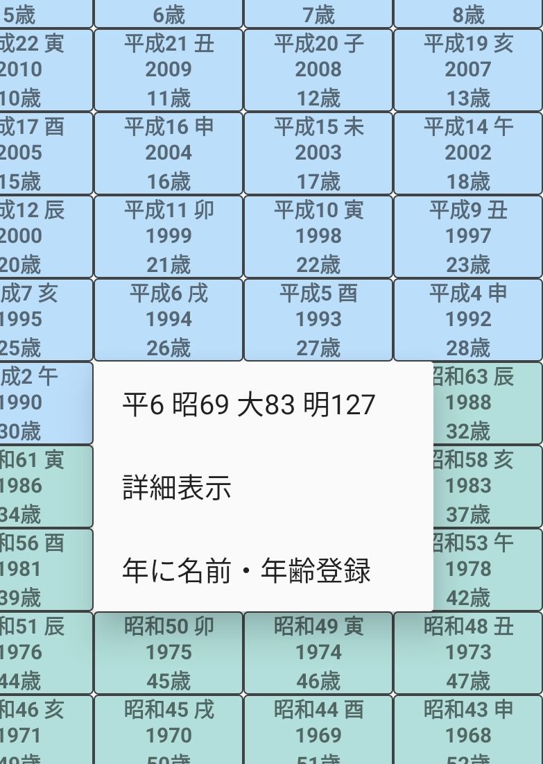 還暦とは？何歳？意味・由来まとめ長寿祝い基礎知識