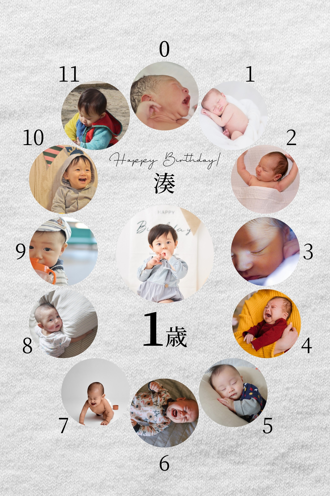 こどものアルバムづくりのコメント術