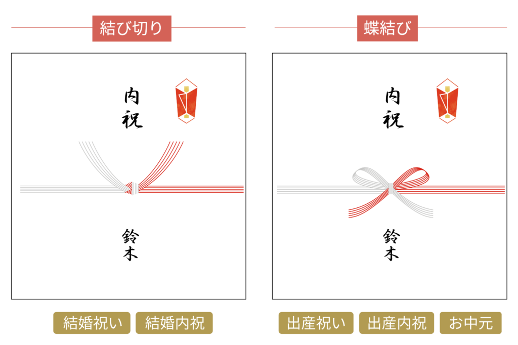 結婚式のご祝儀袋 選び方を解説！デザイン・水引きetc.に決まりはあるの？ゼクシィ