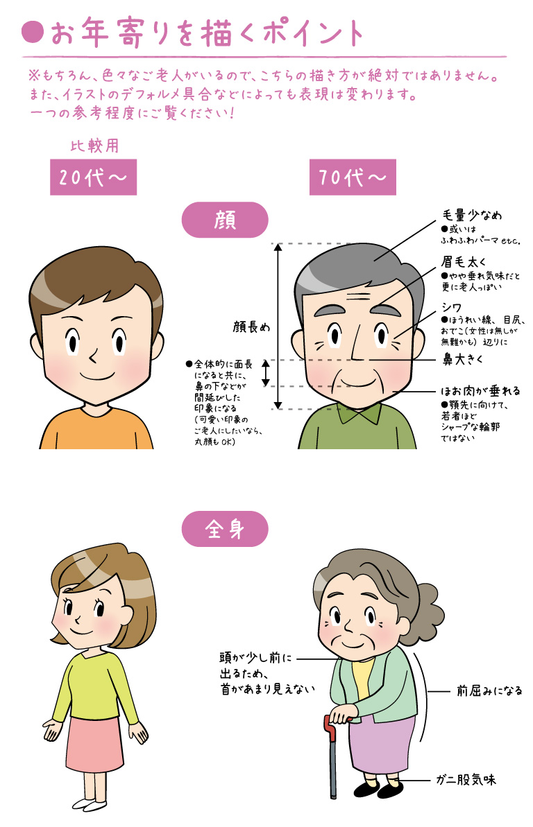 ひとり暮らしの高齢者のイラストイラスト無料・かわいいテンプレート