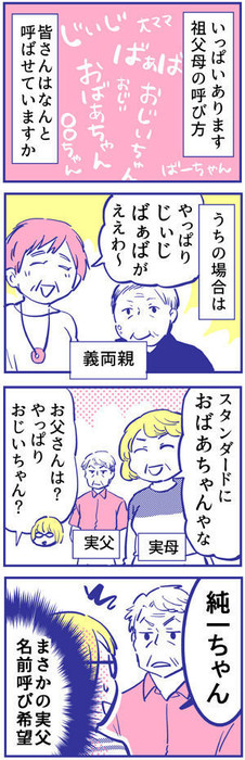 20～85歳女性に聞いた「家族の呼び名と関係性に関する意識調査」“おばあちゃん”の呼び名 圧倒的1位は「ば～ば」。株式会社ハルメクホールディングスのプレスリリース