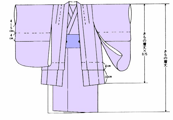 初心者でも簡単！子供着物の肩上げ腰上げ方法を分かりやすく解説