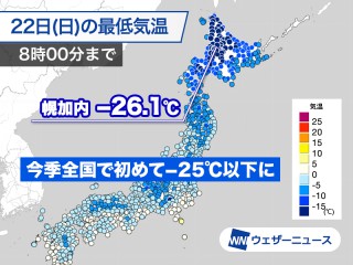 総社市 | おかやまポータル岡街瓦版