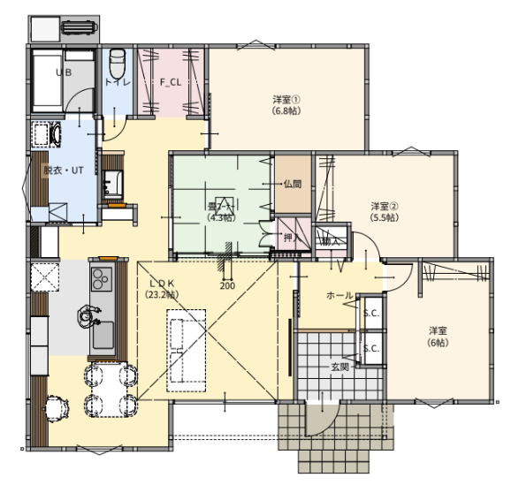 二世帯住宅で母一人と暮らす間取りは？8つのおすすめ事例と快適なプランのコツHOME4U 家づくりのとびら