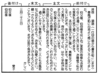 快気祝いのお返し ギフト専門店 お見舞い返しドットコム快気祝いのお返し 品物とマナーの専門店 お見舞い返しドットコム