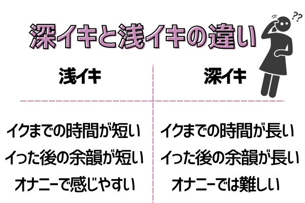 女の子のオナニー問題♡頻度、方法、注意点etc.みんなどうやってるの？ - with