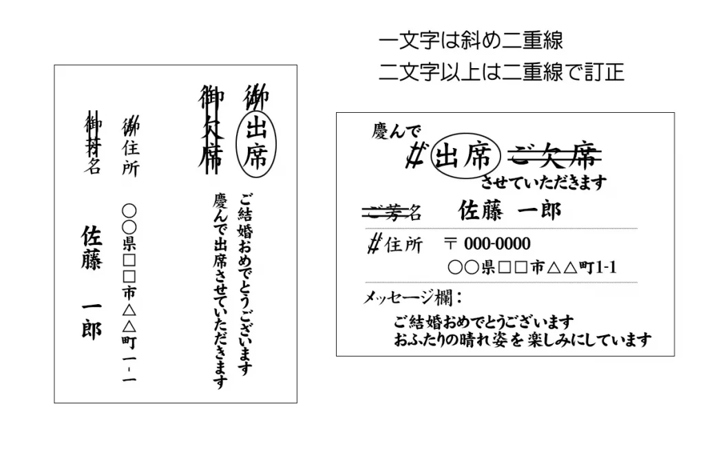 招待状アート 招待状返信はセンスありな簡単アートで！ - HAPiCO