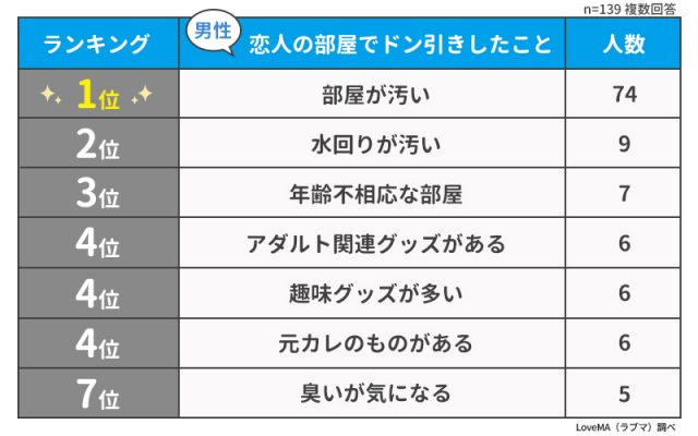 販売終了・アダルトグッズ、大人のおもちゃアーカイブ】僕と彼女のイケナイ秘密 | アダルトグッズ通販・大人のおもちゃなら【M-ZAKKA エムザッカ】