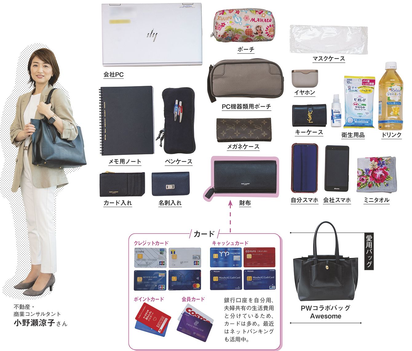 ミニマリストの財布の中身をすべて公開～50代節約系主婦の場合 写真あり