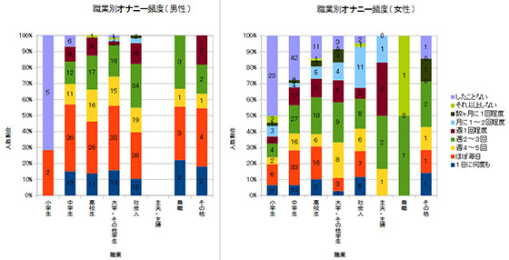 日本人の巨根男子のオナニー - XVIDEOS.COM