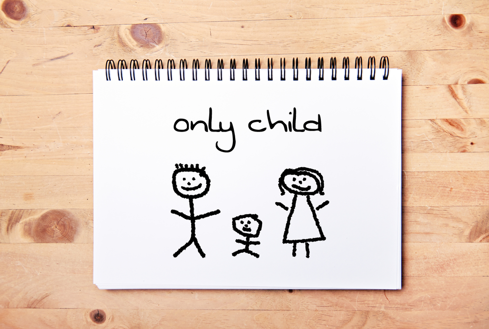 Ab型 双子座 女子 一人っ子TikTok