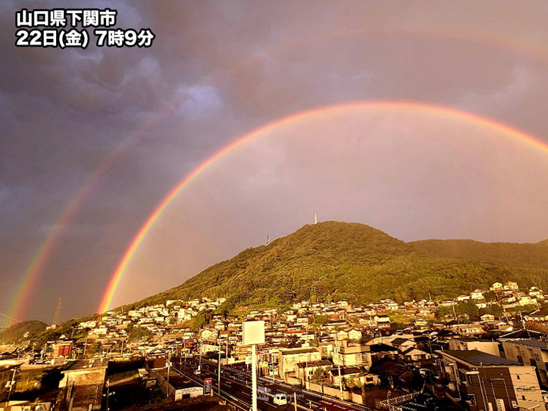 虹プロ2第1話 ネタバレ内容＆感想 地域予選合格者