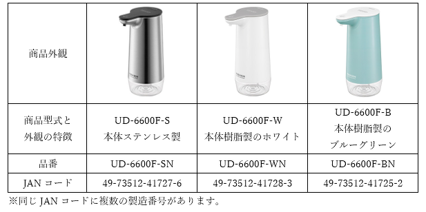 大阪市天王寺区のドクターブロナー取扱い(1件)｜キレイエ