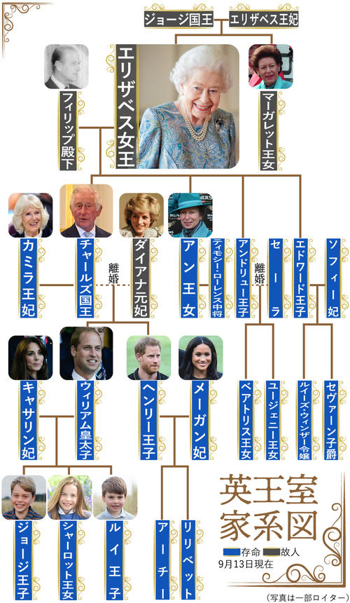フランス王ルイ14世との関係 : r UsefulCharts