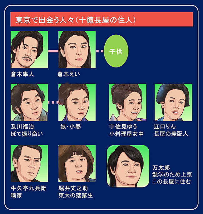 鶴田真由の父親は鶴田浩二なの？現在白髪頭の原因と理由は！トレンドシュータ