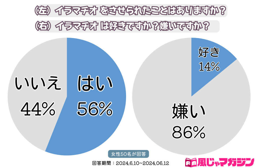 シリーズ「容赦無き調教奴隷イラマチオ」の画像79枚をまとめてみました - エロプル