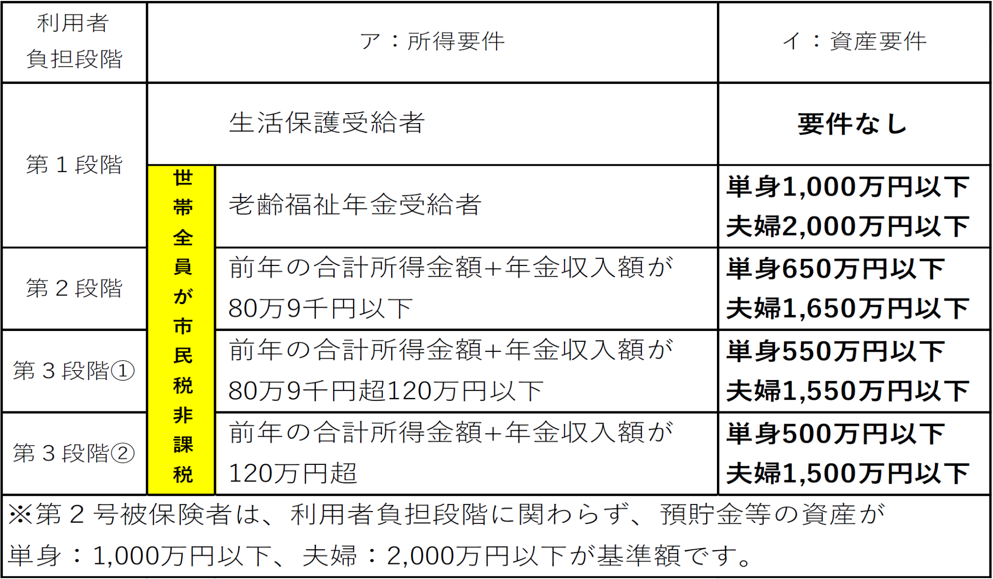 日本馬術連盟会長 １０２歳の茶道裏千家前家元、千玄室氏が再選 - スポーツ報知