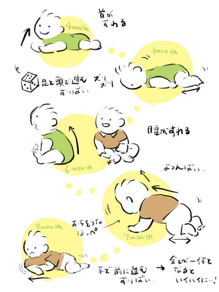 四つん這いの男の子が指さしている。ベクターイラストアートのイラスト素材・ベクター Image 197959744