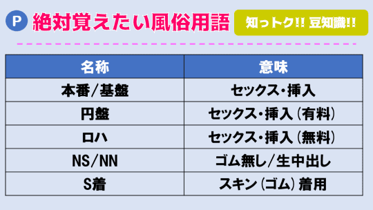 大阪府のドM(ドエム)ピンサロ嬢ランキング｜駅ちか！