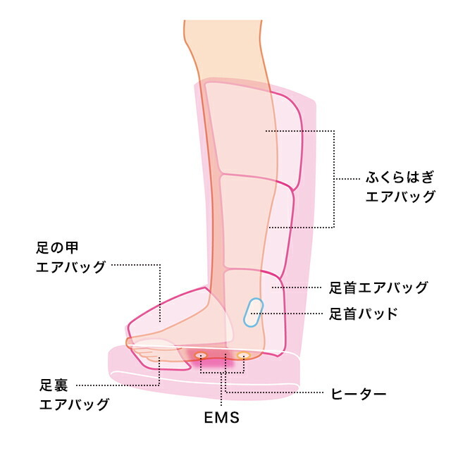 五十路マダムセレブリティ大阪店(カサブランカグループ) 割引クーポン・お得サービス情報