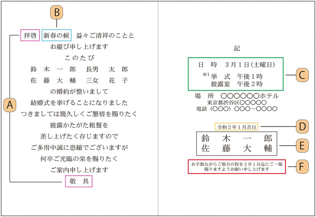 入籍済みの場合の結婚式招待状の差出人名の書き方筆耕サービスの料金即日対応は難しい
