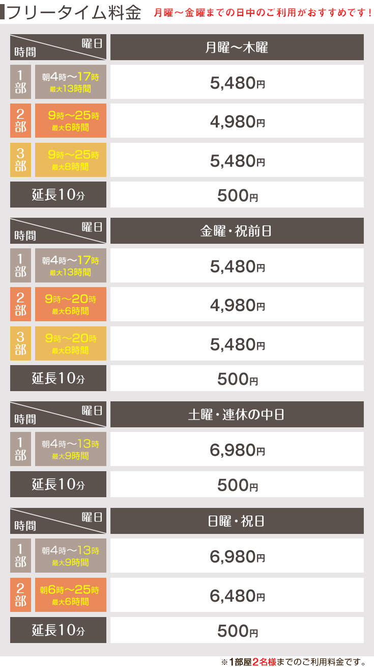 システム＆料金 * La.La.La ラララ