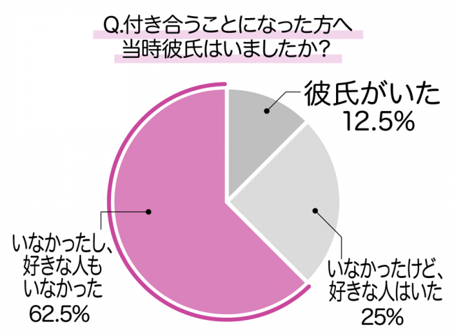 2025年 女子中学生がもらって嬉しい誕生日プレゼント 人気ランキング13選！友達へのギフトも紹介！プレゼント＆ギフトのギフトモール