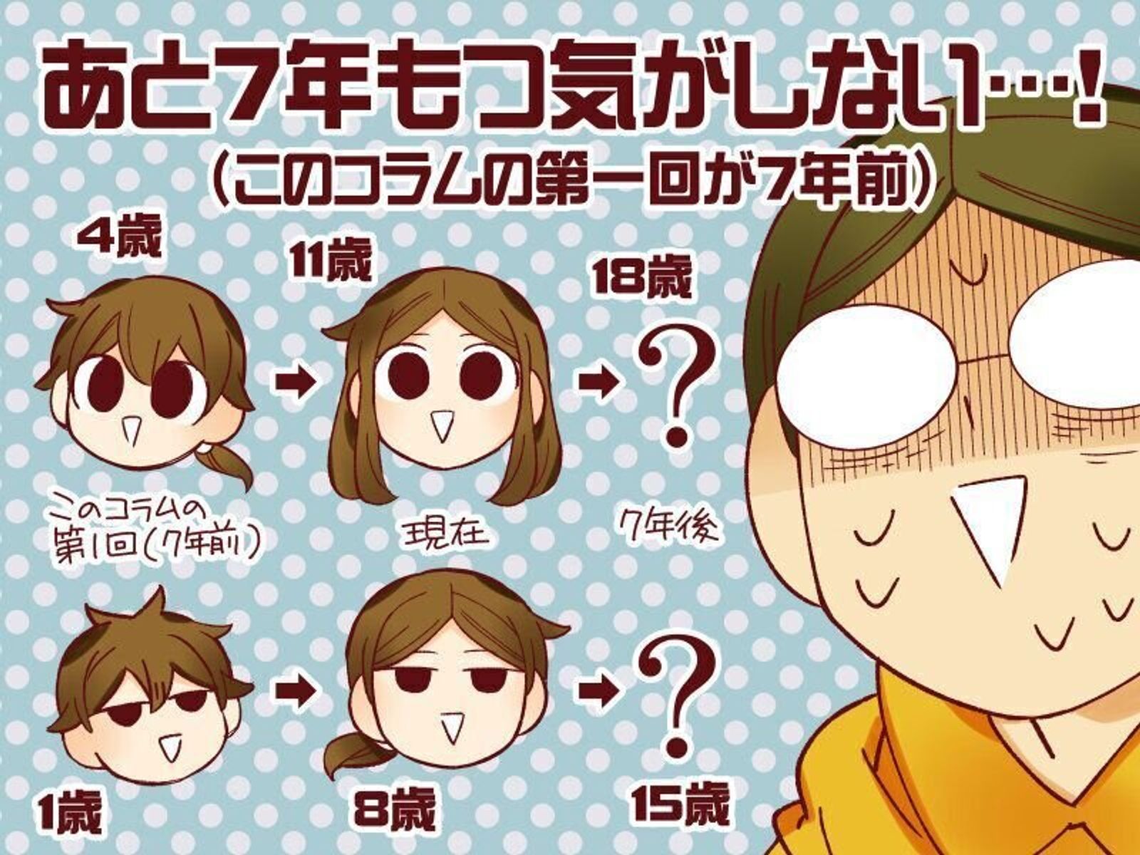 あなたの“実は”を引き出す、○○○○度診断4選ビューティー、ファッション、エンタメ、占い 最新情報を毎日更新ananweb